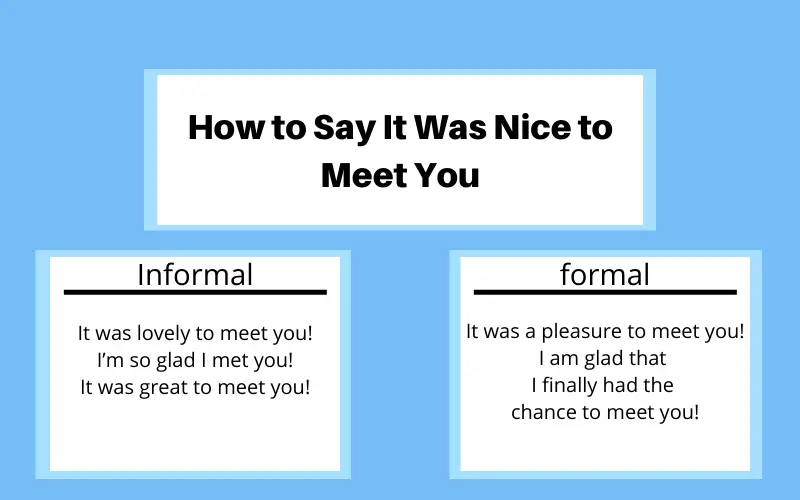 How to say it was nice to meet you in formal and informal conversation