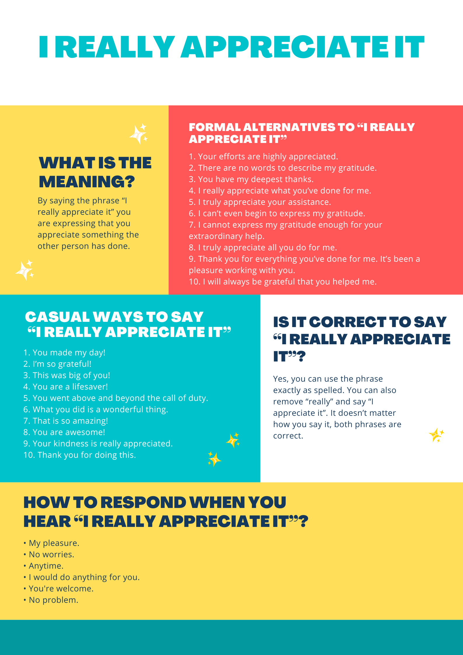 30-other-ways-to-say-i-really-appreciate-it-business-english