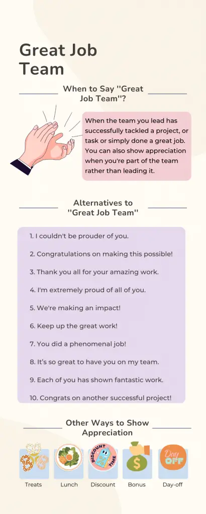 Great Job Team Infographic