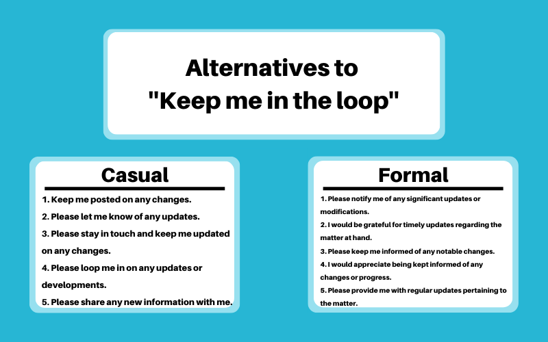 Alternatives to Keep Me in the Loop