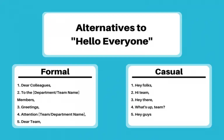 can-i-say-hello-everyone-in-an-email-examples-business-english