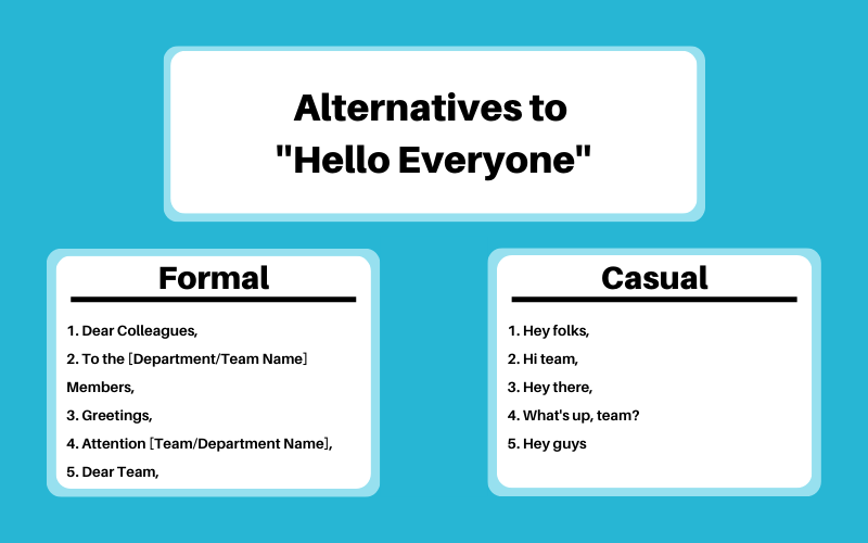 Alternatives to hello everyone