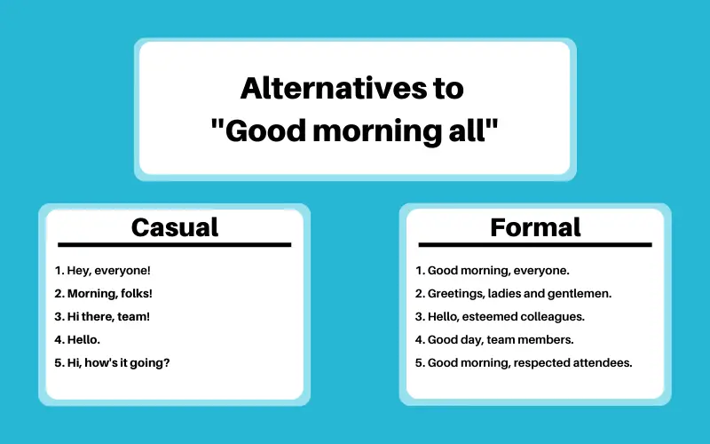 alternatives to good morning all