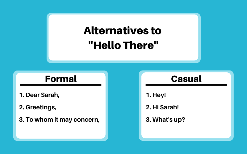 alternatives to hello there